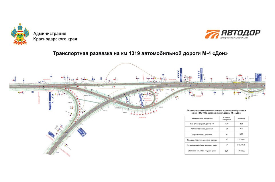 Автомобильная карта ростова на дону со знаками дорожного движения